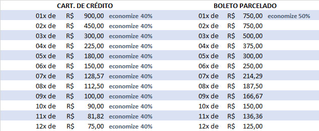 tabelas julho1500