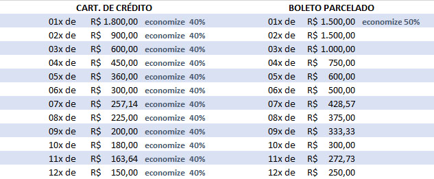 tabelas julho3000