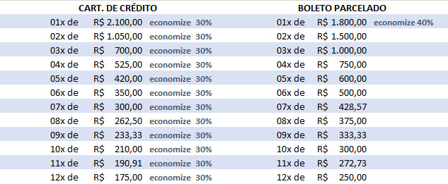tabelas junho3000