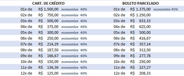 tabelas2500