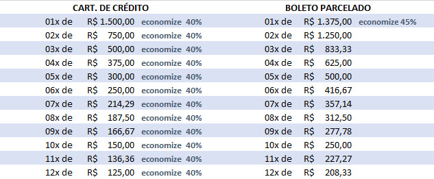 tabelas2500