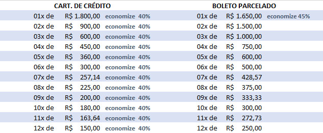 tabelas3000
