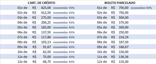 tabelasmaio1500
