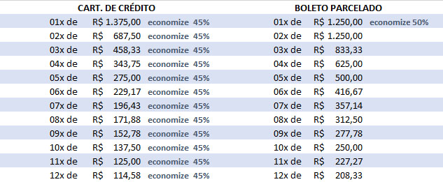 tabelasmaio2500