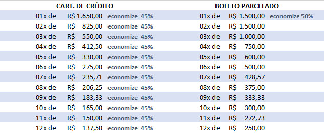 tabelasmaio3000